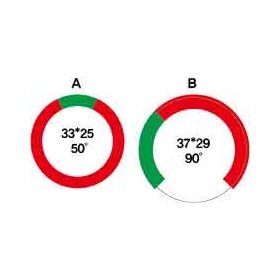SLCO-274