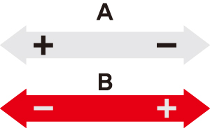 SLCO-080