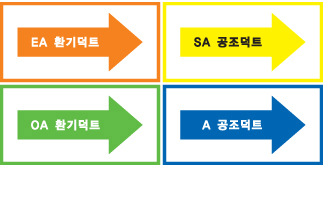 SLPP-043
