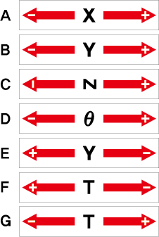 SLCO-232