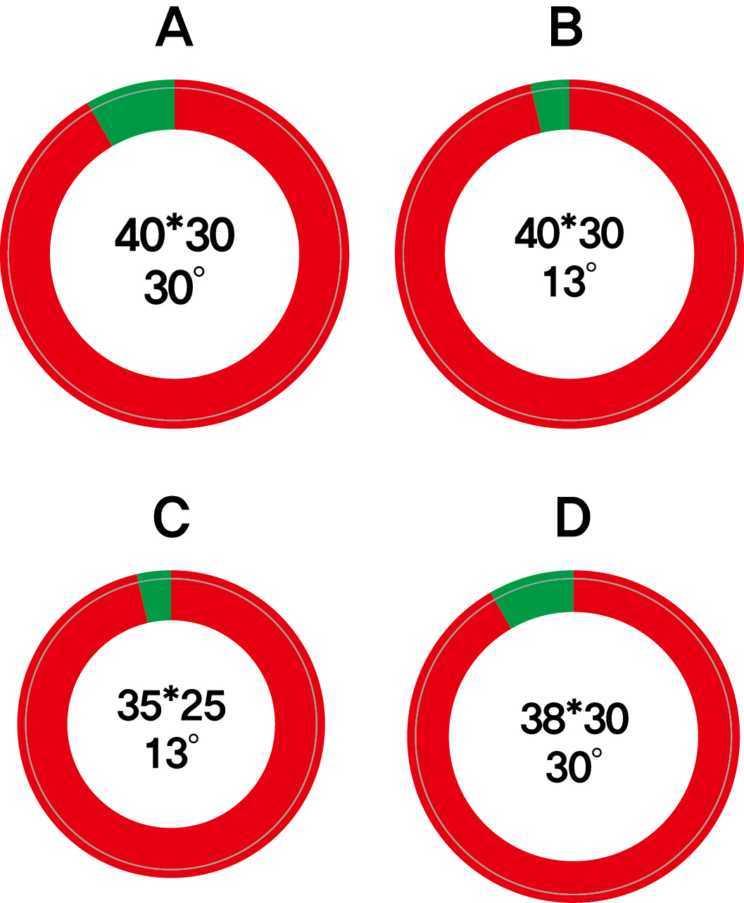 SLCO-241