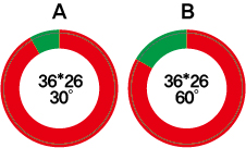 SLCO-251