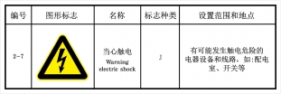 SLD-746