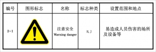 SLD-753