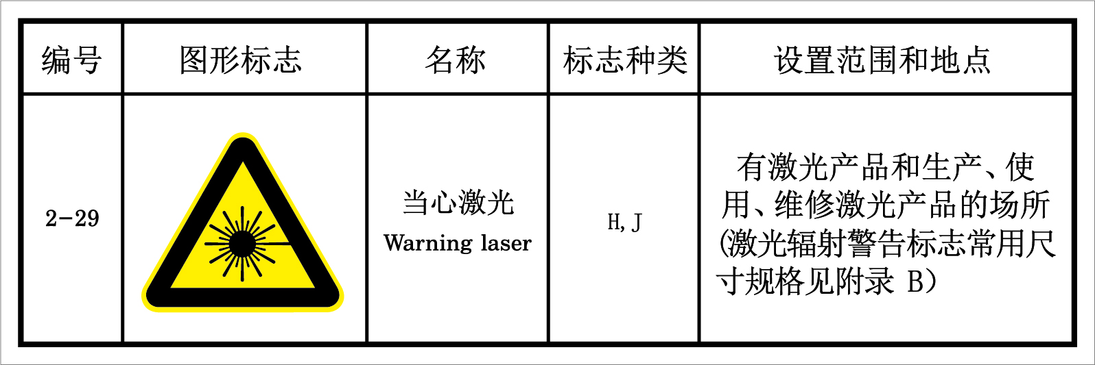 SLD-754