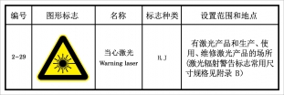 SLD-754