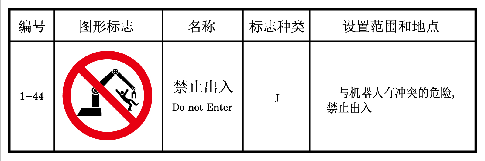 SLD-767