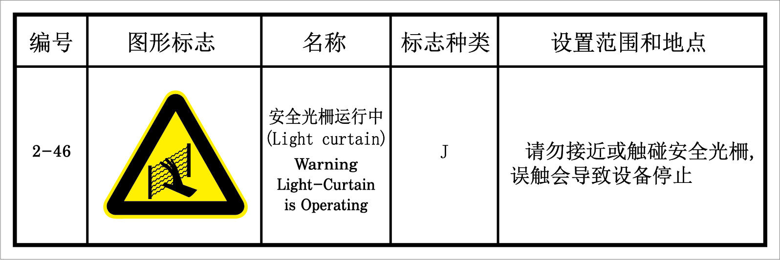 SLD-768