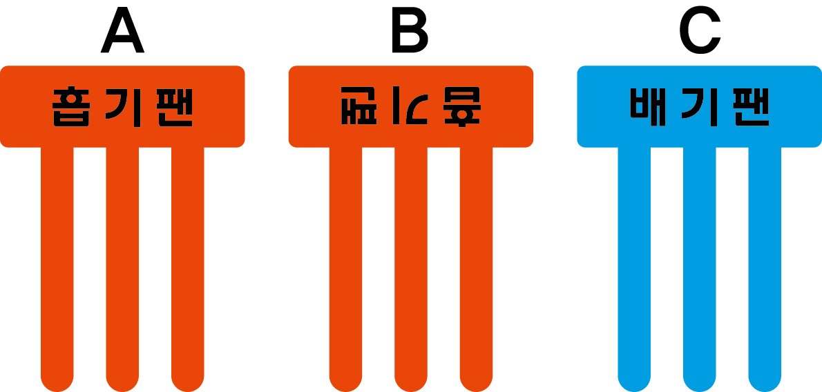 SLCO-001-1