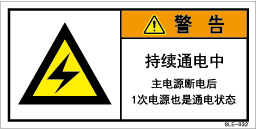 SLE-032